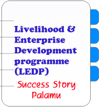 Bihar Pradesh Yuva Parishad